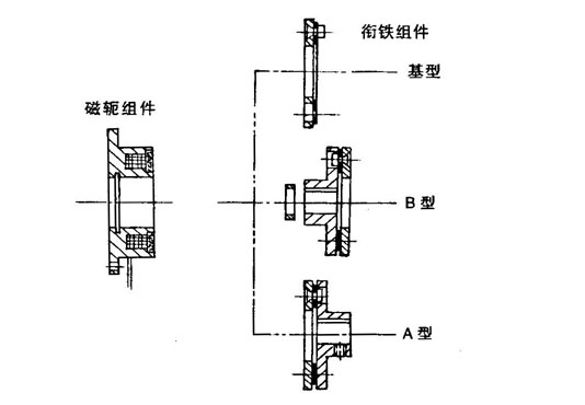 電磁制動器工作原理圖，東莞電磁制動器廠家